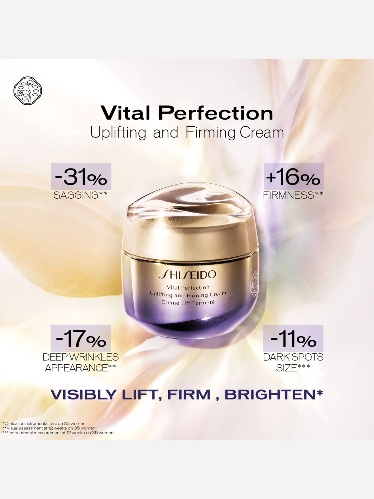  שיסיידו ויטאל פרפקשן – קרם יום ולילה למיצוק והרמה Vital Perfection Uplifting And Firming Cream של SHISEIDO
